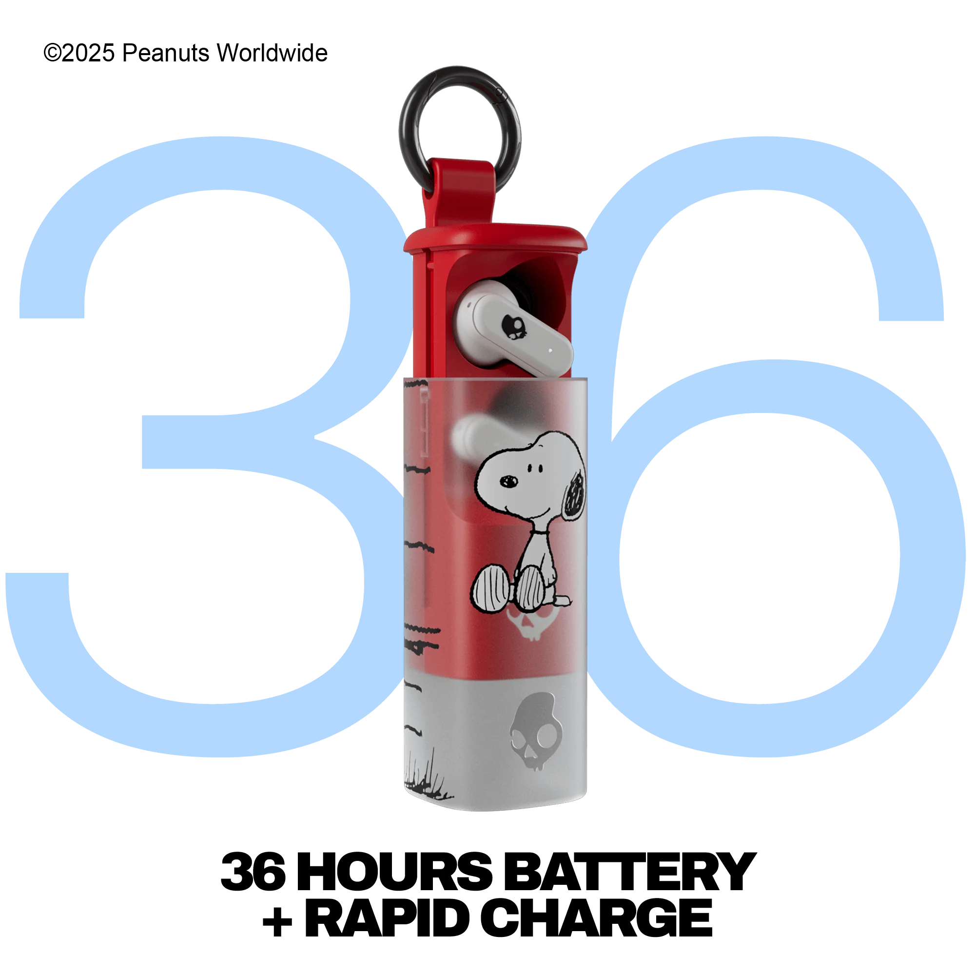 Dime® Evo - Image 86