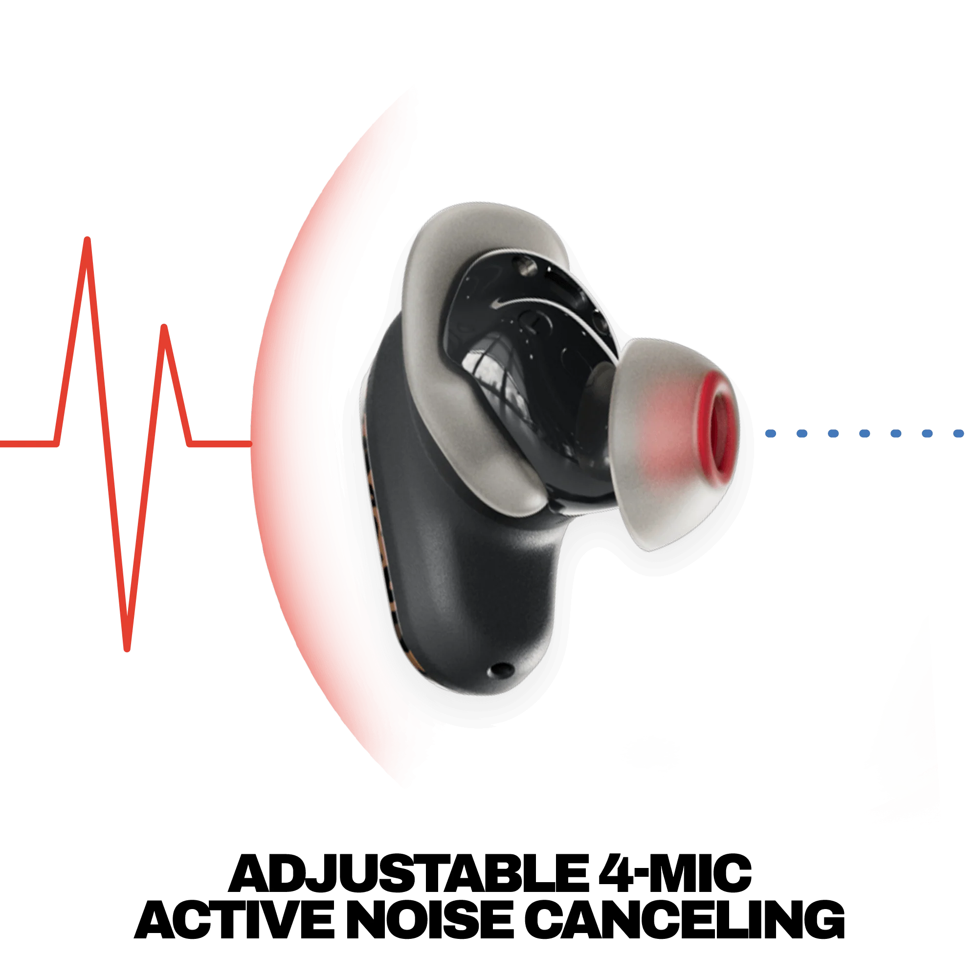 Method® 360 ANC - Image 3