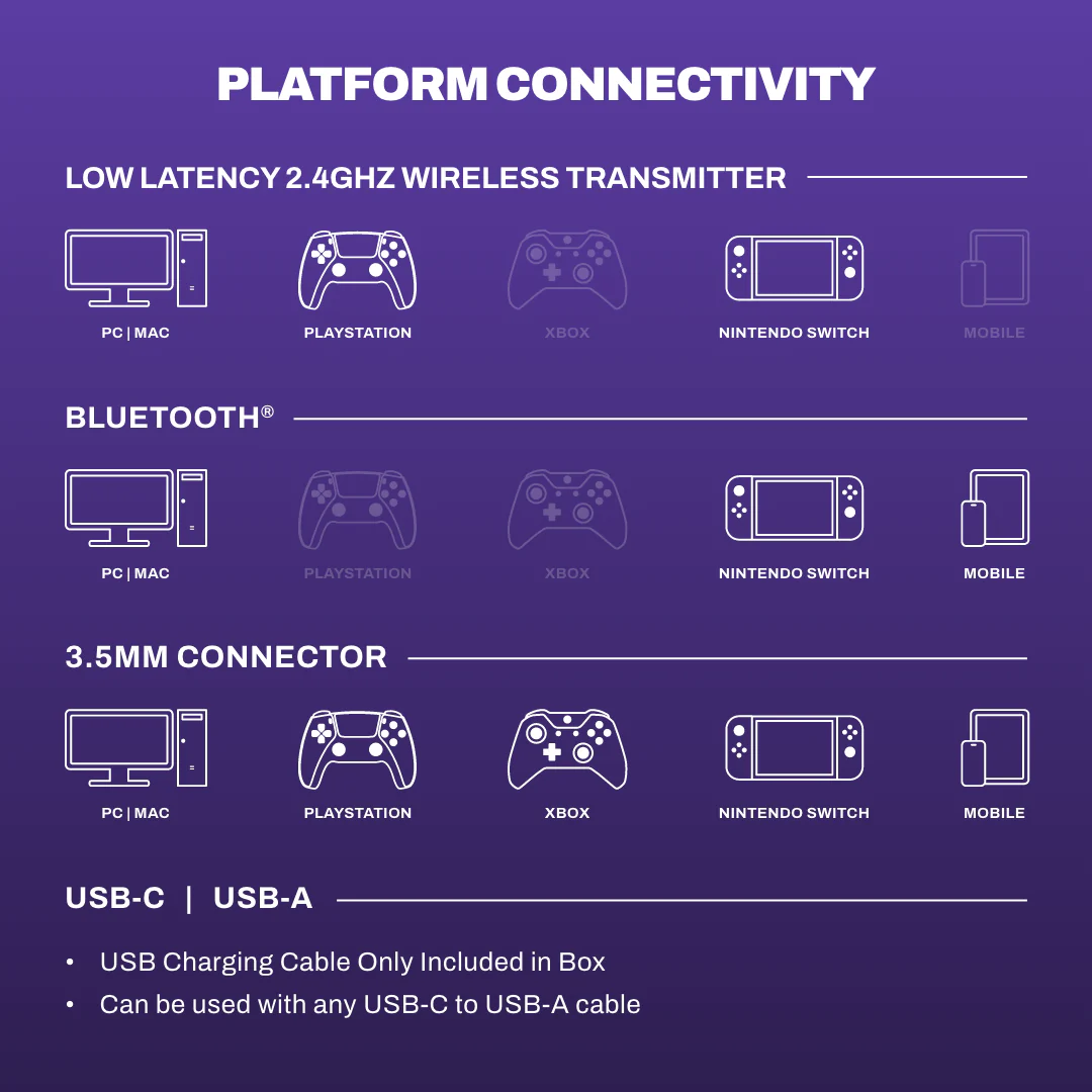 PLYR® Wireless - Image 17